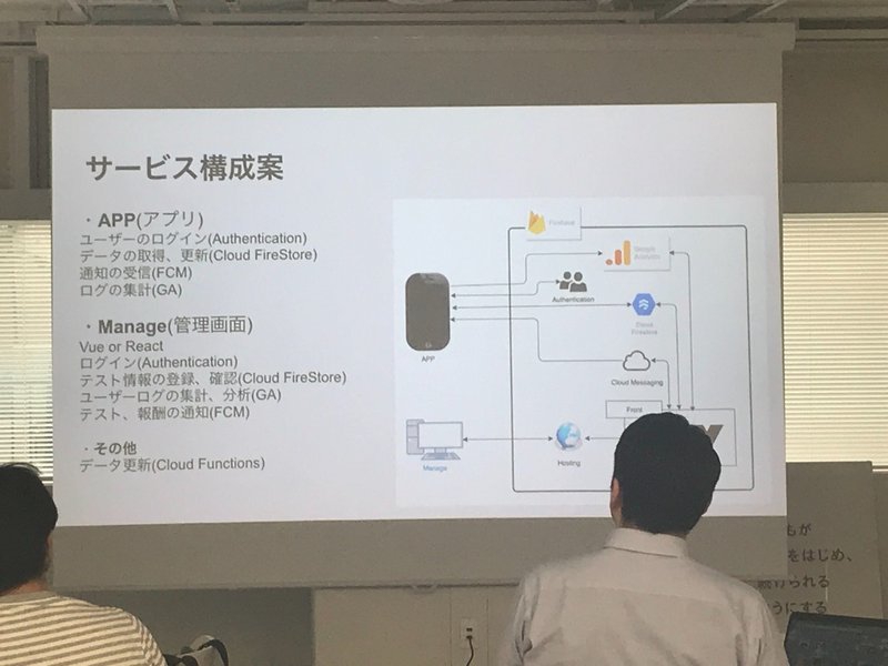 iOS の画像 (5)