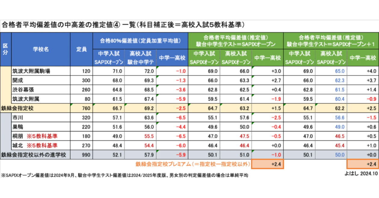 7773131fa014542a4f61e9db7a23fe