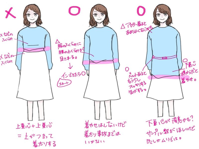 骨スト ワンピース 夏 骨スト ワンピース 夏