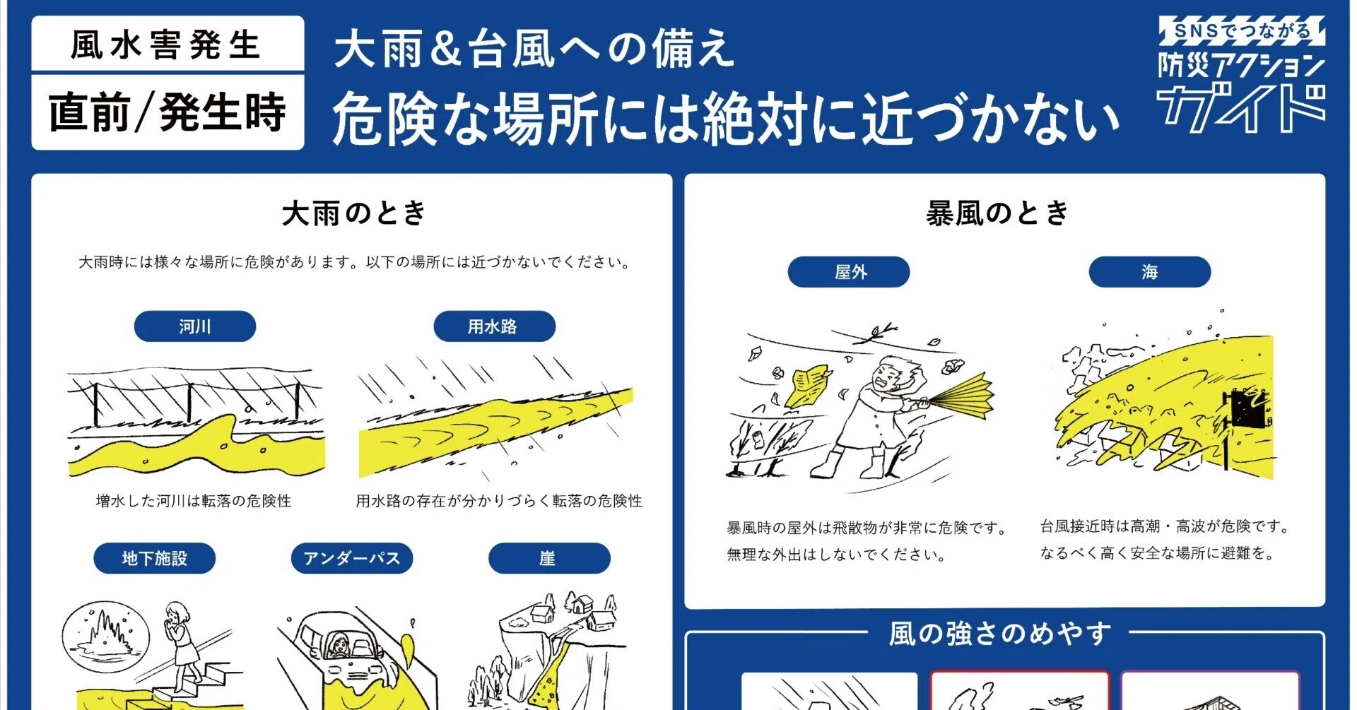 風水害が発生する直前／発生時｜大雨&台風への備え｜防災アクション