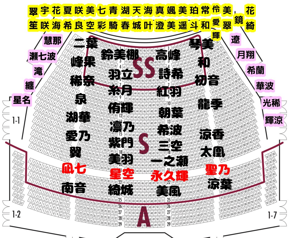 宝塚花組 12/4(土)15:30 S席 1階14列