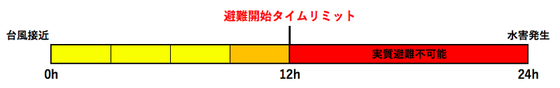 スクリーンショット 2019-11-03 23.52.13