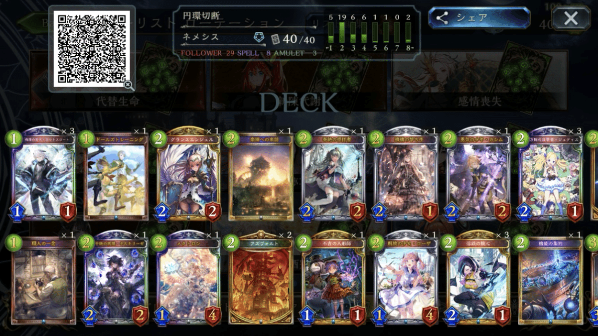 Re:天才シャドバプレイヤーなら全カード語れる説第九百十五回