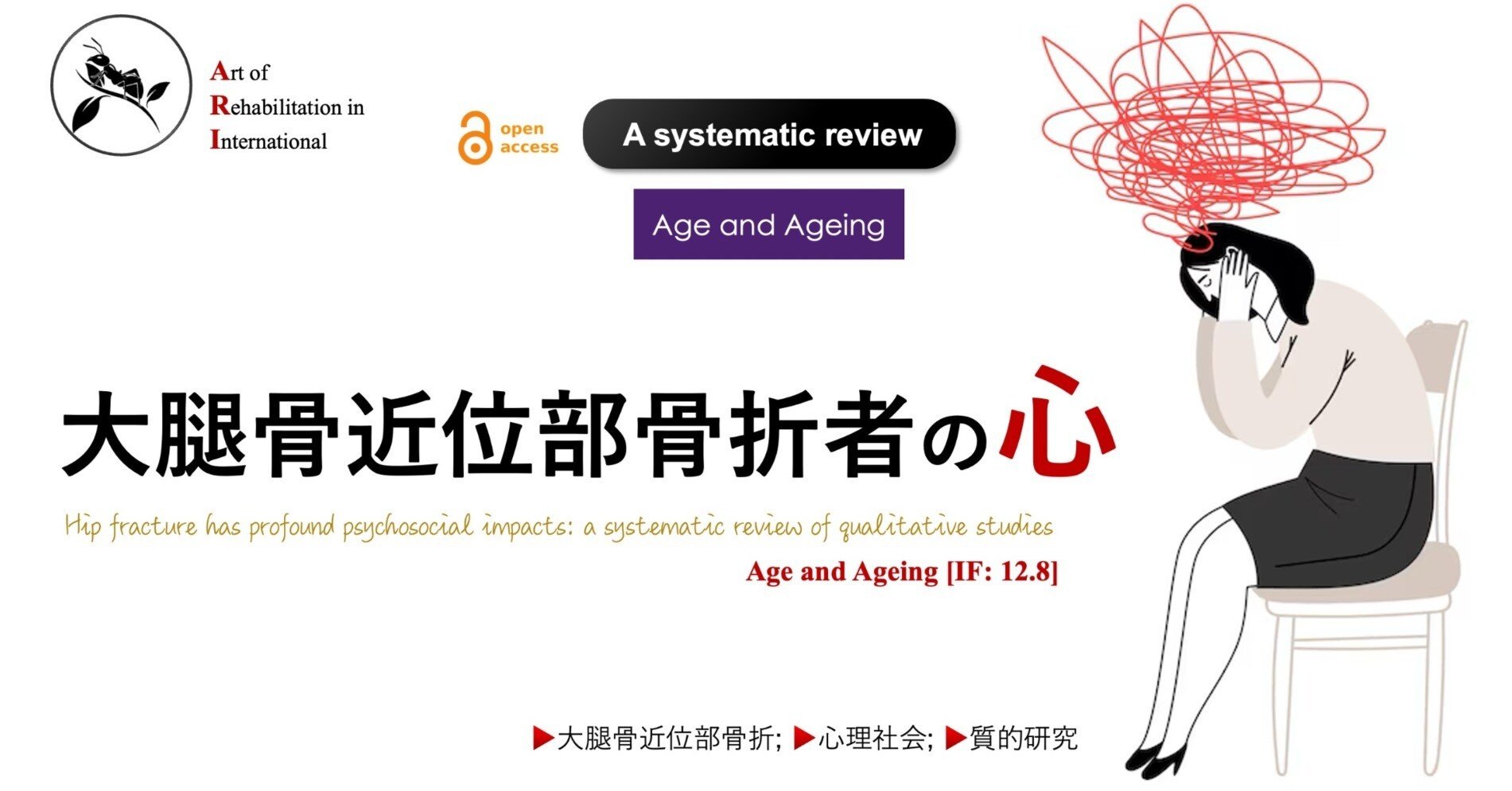大腿骨近位部骨折者の心｜Super Human | 理学療法士／保健学博士