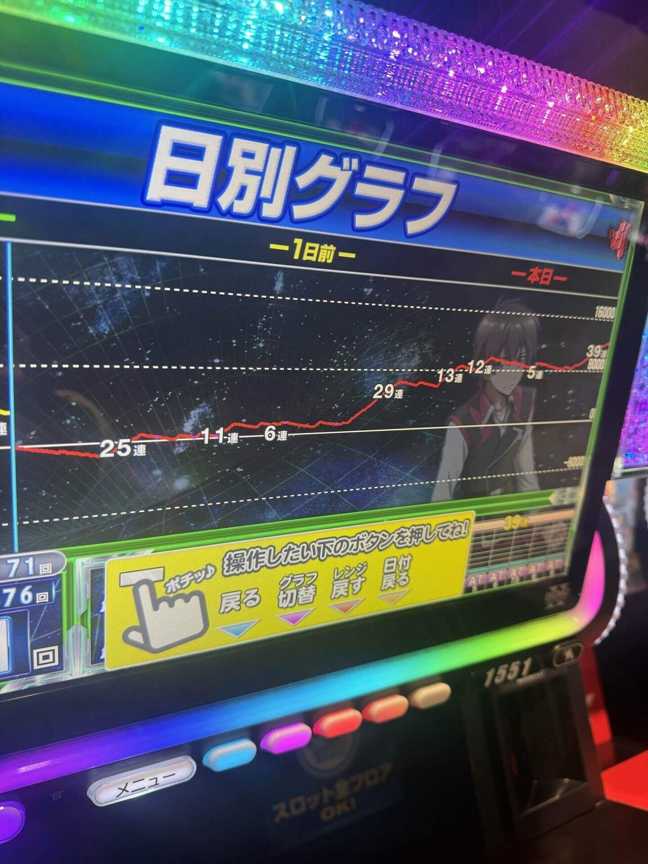 出玉革命！パチスロ新台「パチスロ 革命機ヴァルヴレイヴ」継続
