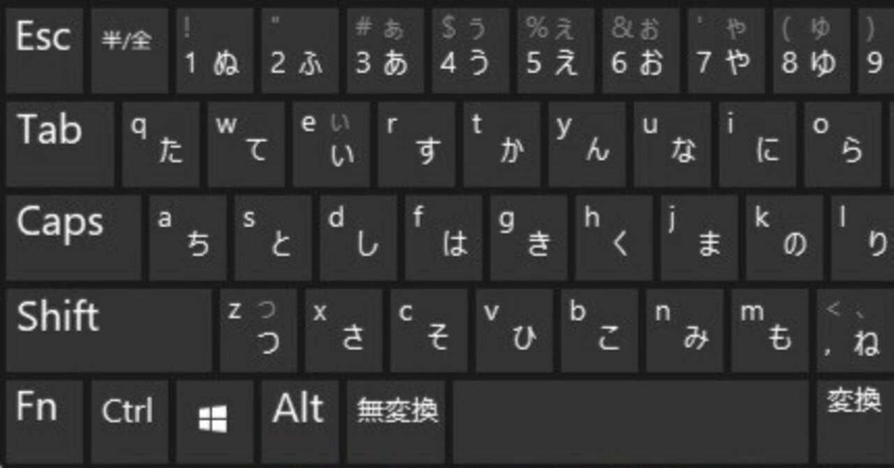 Windows】「Caps Lock」キーなんていらない!? 重要な位置に鎮座