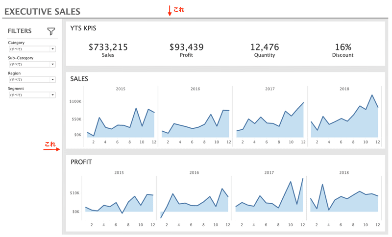 Tableau Tips ダッシュボードに線を引く Tabjo Official Note