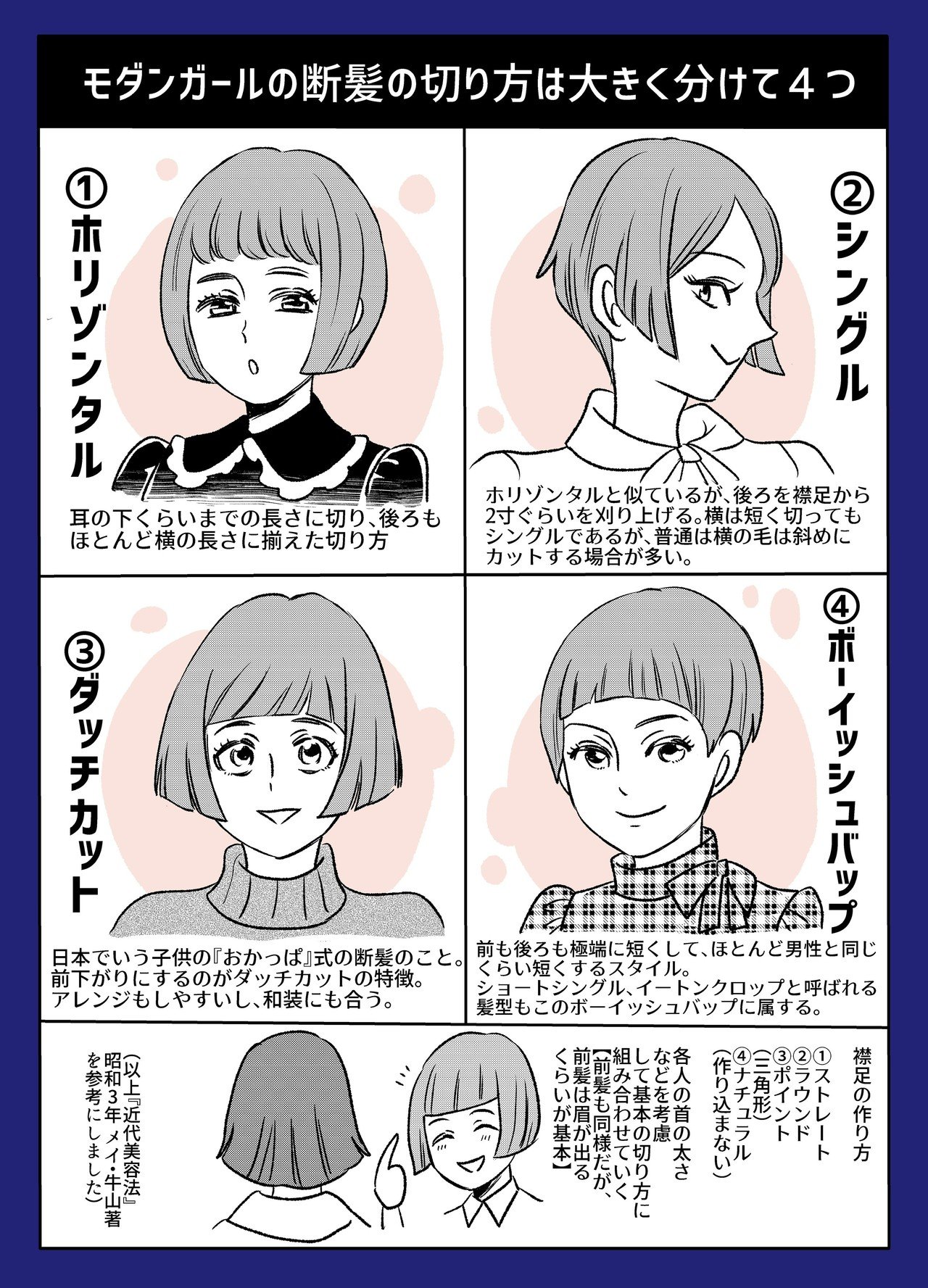 零れ話 モダンガールの断髪とはどんなものだったのか 伊田チヨ子 Note 零れ話 モダンガールの断髪とはどんなものだったのか 伊田チヨ子 Note