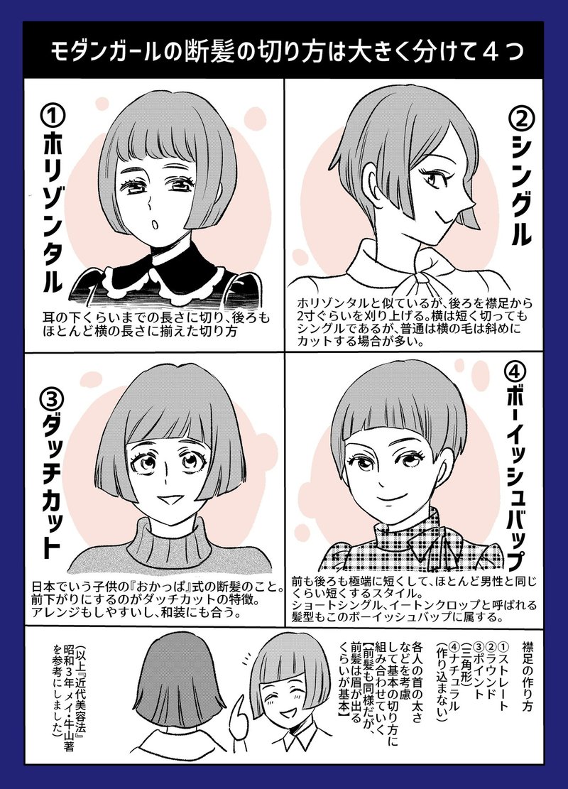 零れ話 モダンガールの断髪とはどんなものだったのか 伊田チヨ子 Note