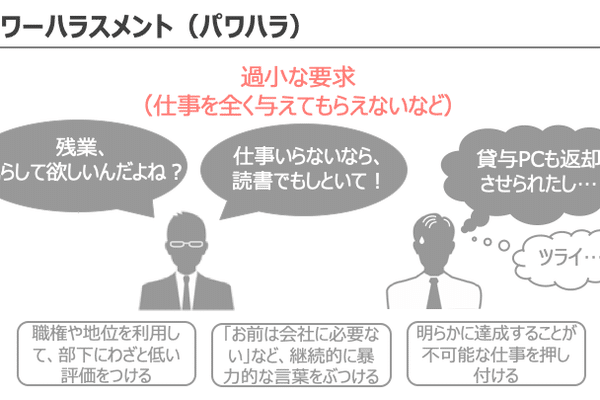 それハラスメントやっちゃう前の予備知識 の新着タグ記事一覧 Note つくる つながる とどける それハラスメントやっちゃう前の予備知識 の新着タグ記事一覧 Note つくる つながる とどける
