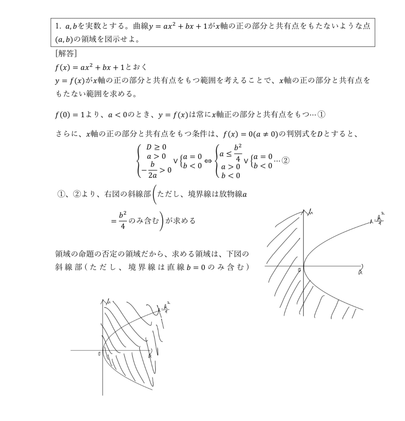 0181. 東北大理系数学　夏期・冬季　解説ノート付き 0181. 東北大理系数学 夏期・冬季 解説ノート付き 0181. 東北大