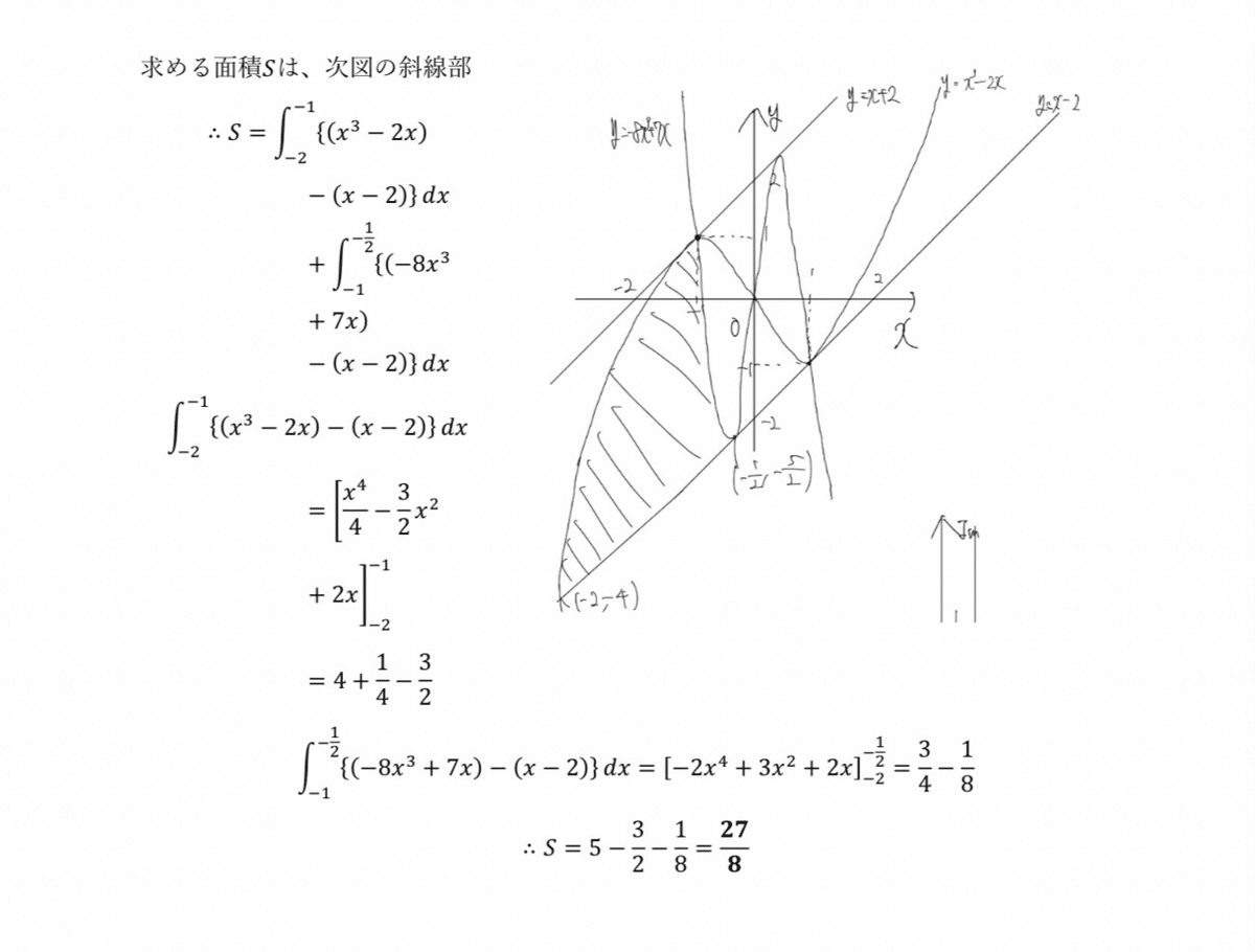 【書込無し】 東北大 28回分 理系 赤本 25回分(99〜24年)+3回分 61FPm5dkvfL.jpg