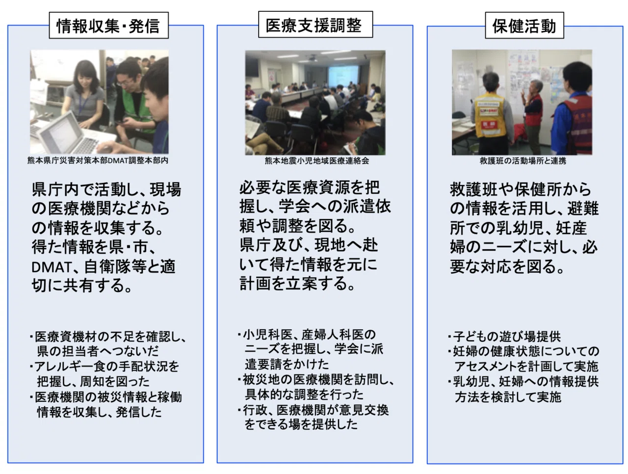 災害時小児周産期リエゾン養成研修①|Kaz(@ka_z000n) 災害時小児周産期リエゾン養成研修①|Kaz(@ka_z000n)