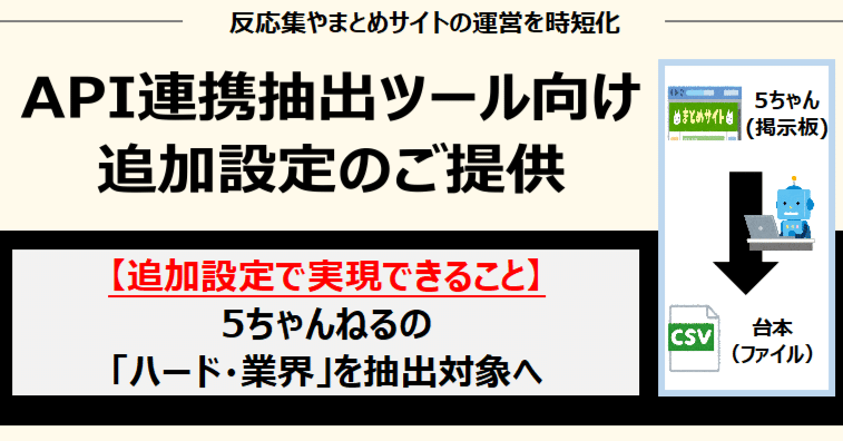追加設定】5ちゃんねる「ハード・業界」に対応！API連携抽出ツール向け