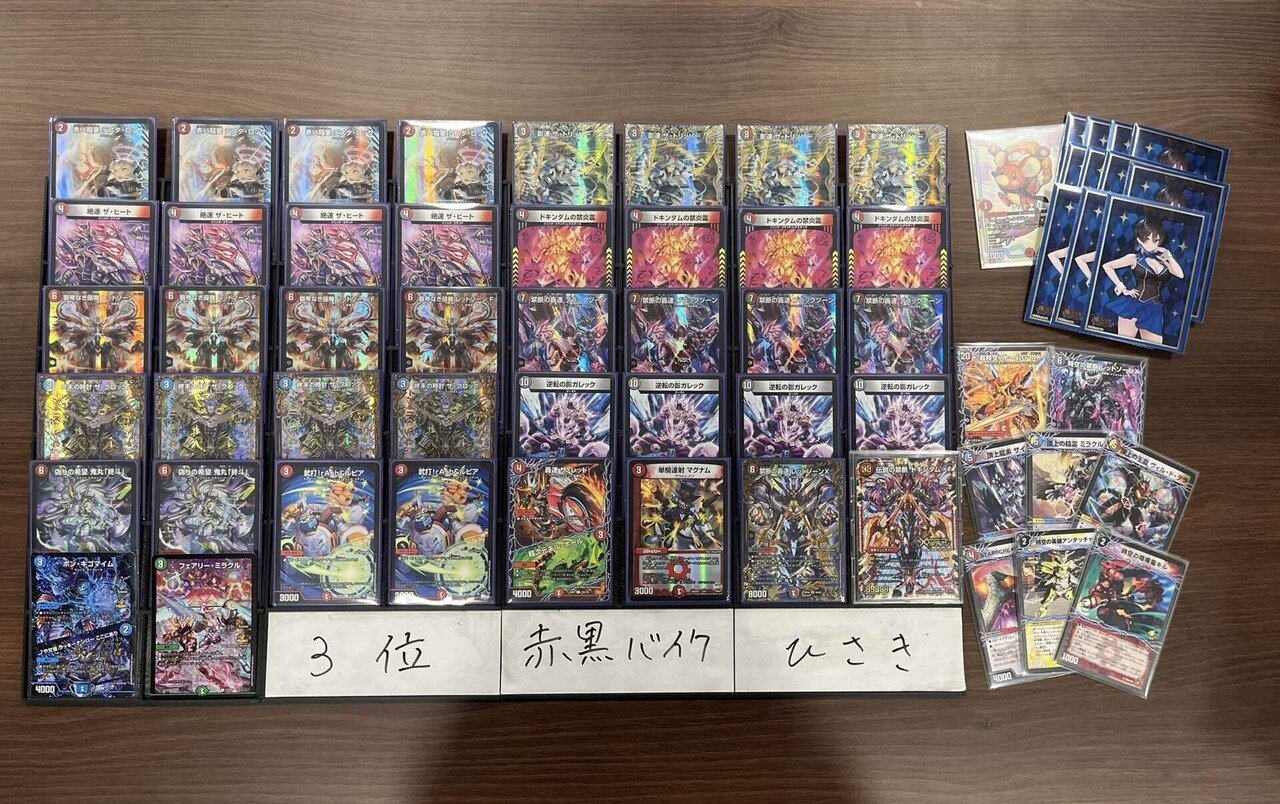 ゴールド・オブ・ハイパー・エンジェル｣バイクに使いそうな