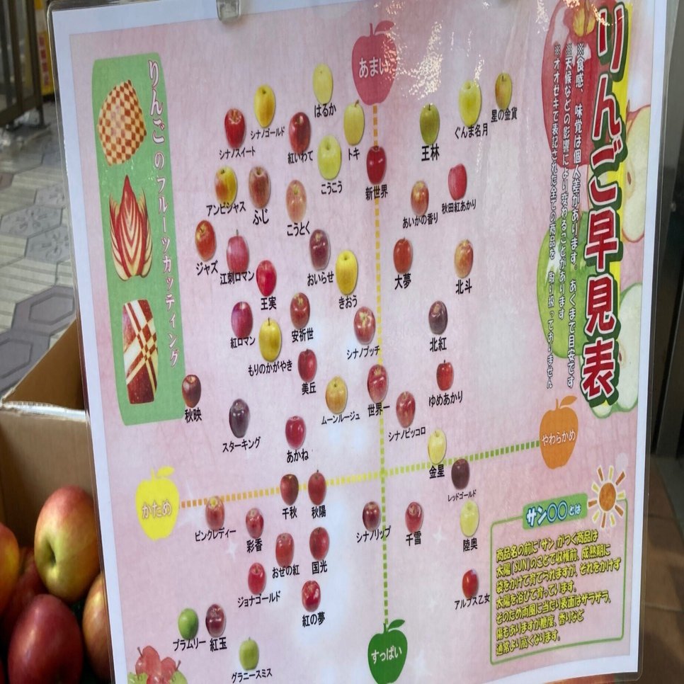 短歌一首】 硬軟も酸いも甘いも問はねども種のあり過ぎてリンゴ選べず