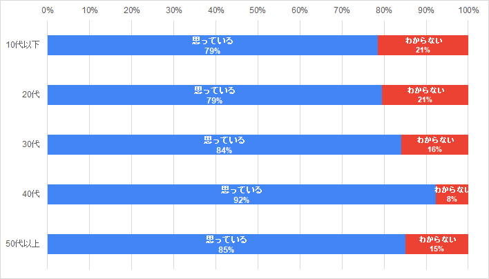 画像91