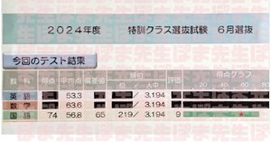 4回分【最新版】2023年2024年6月特訓選抜9月第2回後期必勝
