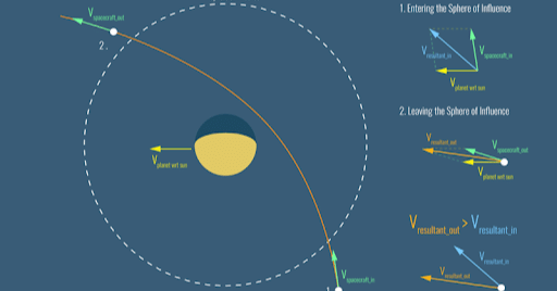 マックス・ボルンの1926年6月論文を読んでみよう（その4）｜KKさん