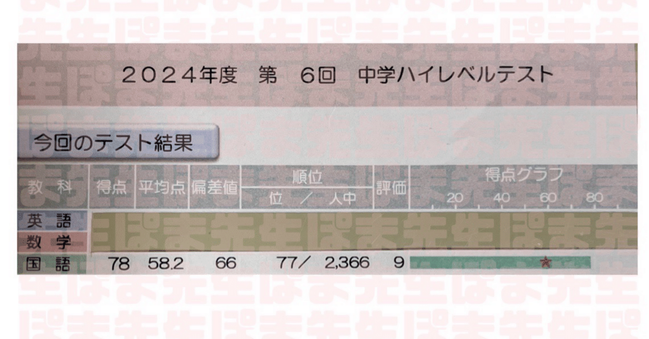 早稲田アカデミー　開成国立へのキーワード　中3社会　中に書き込みなし 解答あり 早稲田アカデミー 開成国立へのキーワード 中3社会 中に書き込みなし