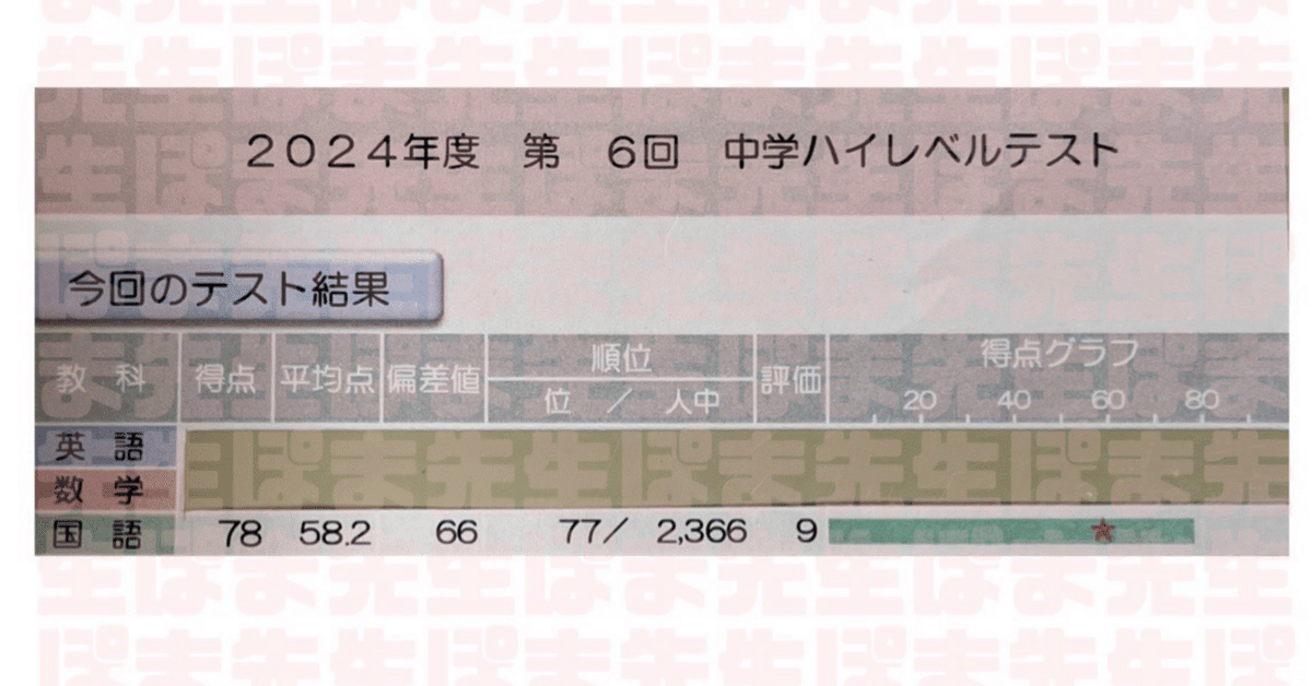 早稲アカ 必勝コース落ち（不合格）の皆様へ （基準 ボーダー