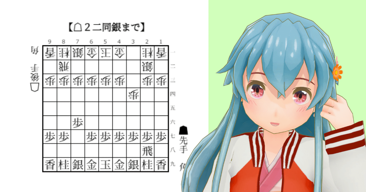 かんたん棋書エディタの局面図で△同〇〇の駒が太字にならね