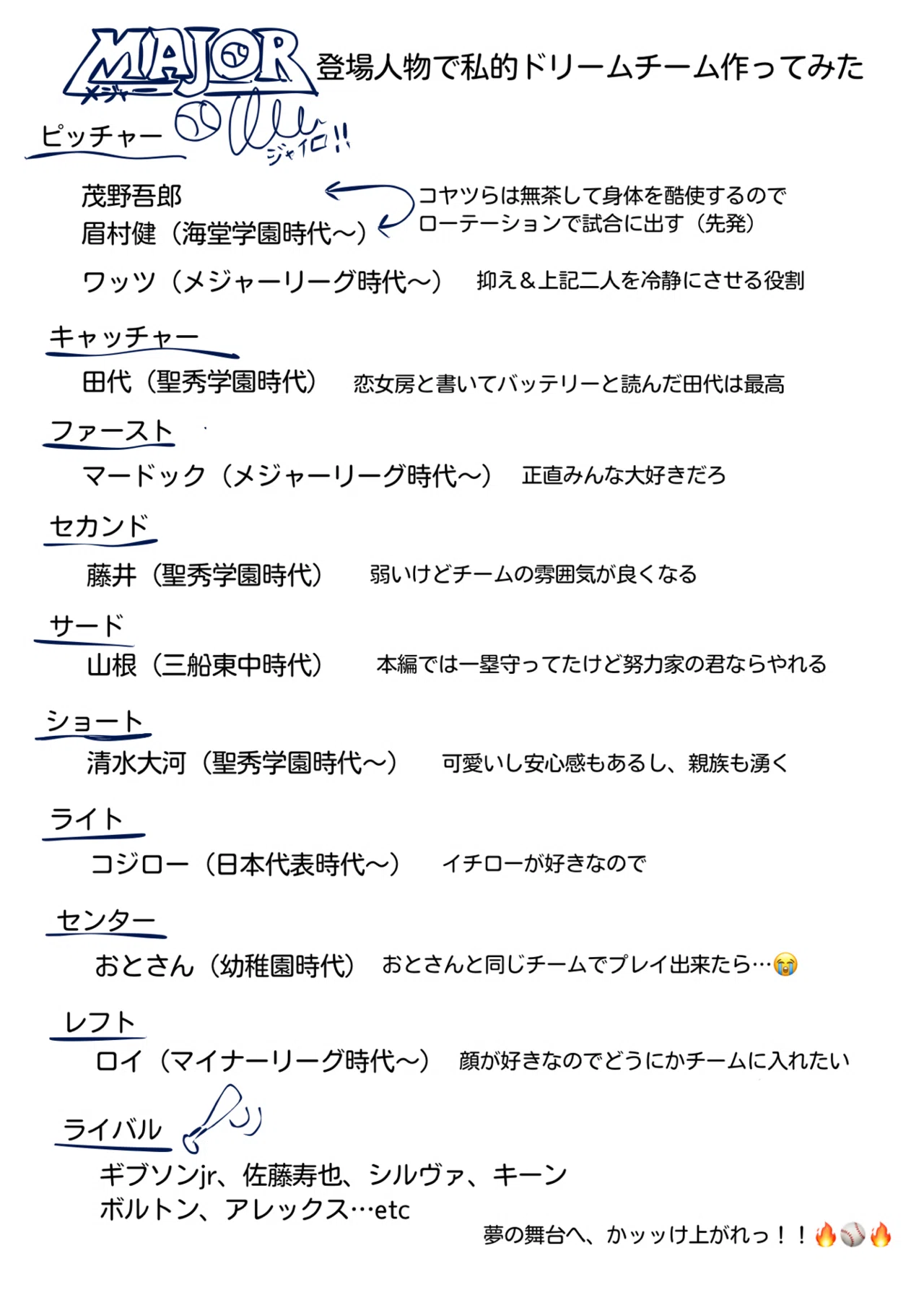小学生が週間連載を買うの無理ゲー｜「MAJOR」満田拓也（読書日記）｜シオ