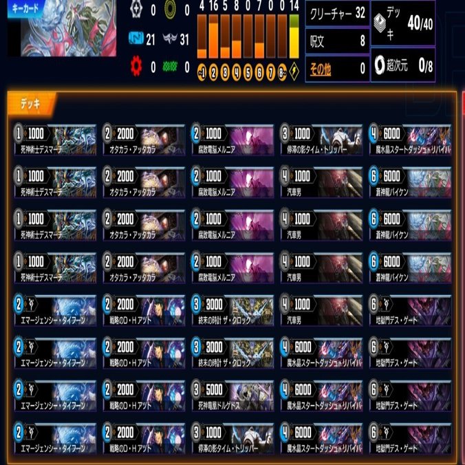 思考の外からのバイケンこそ至高…デッキ紹介その1｜まーシー