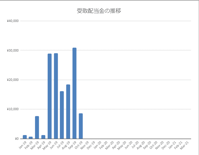 コメント 2019-11-04 221636