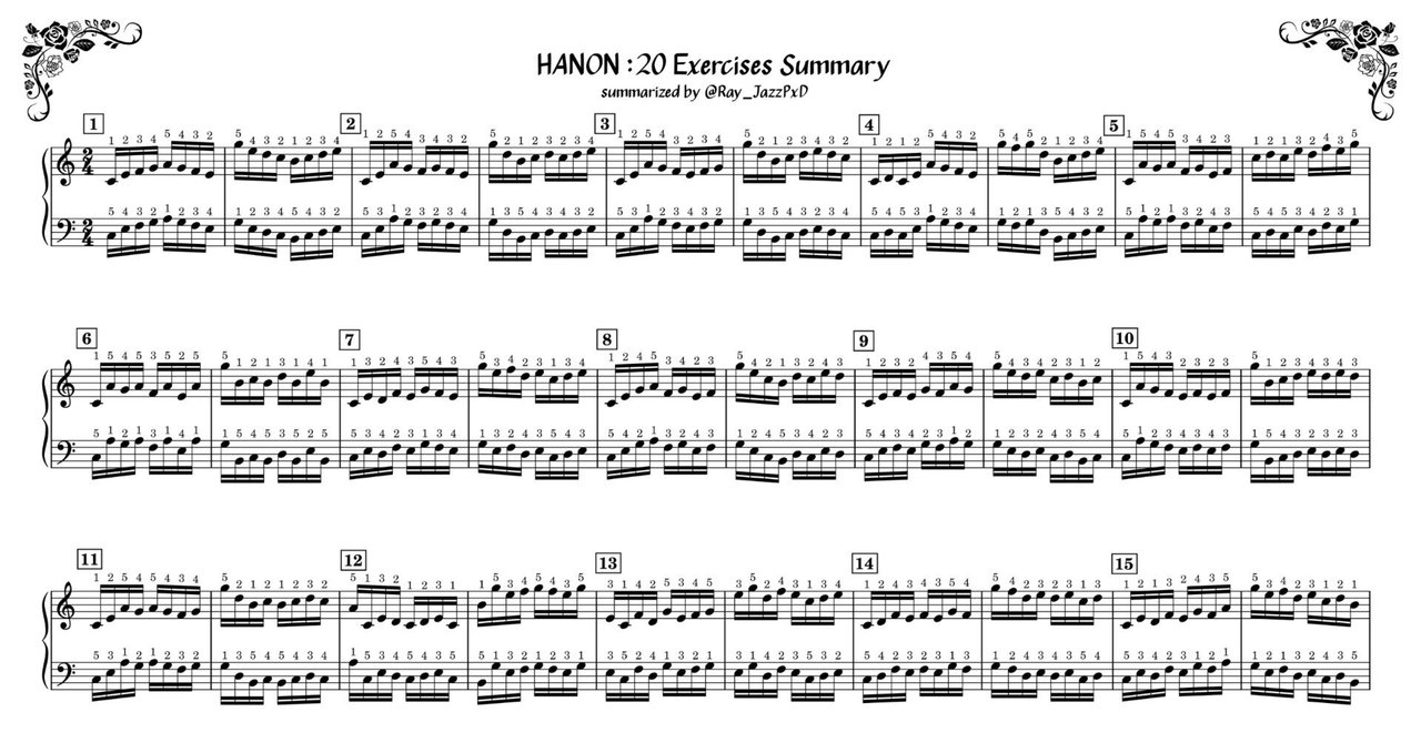 ハノンページ hanon 하농 No.42 Sheet Music for Piano (Solo) | MuseScore.com