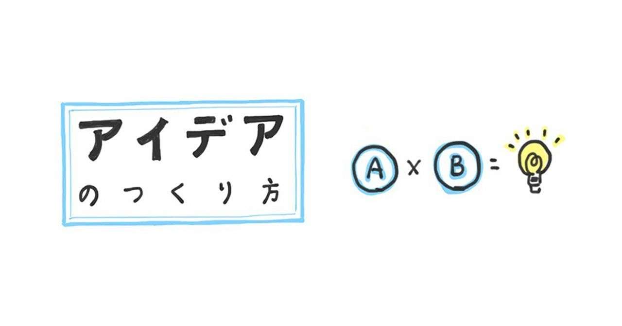 アイデアのつくり方