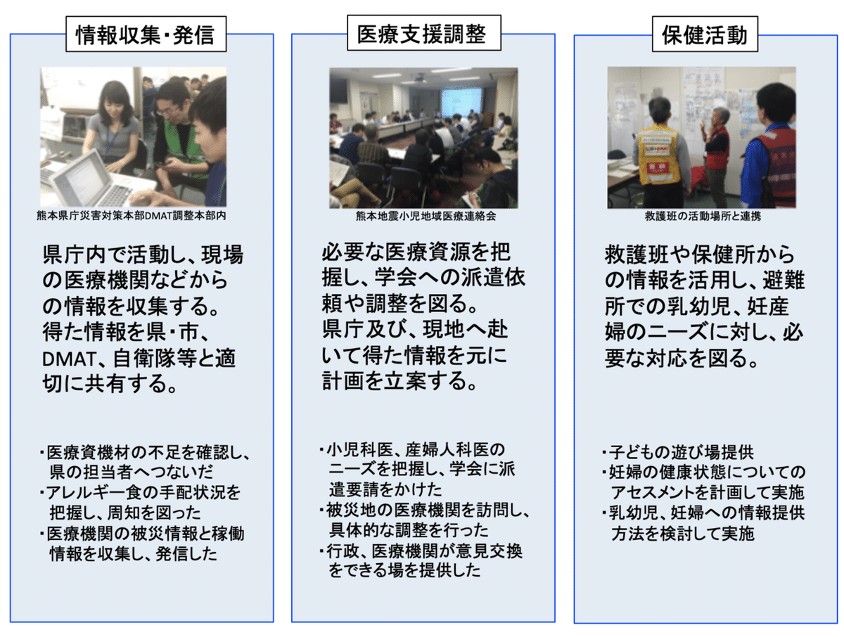 実践!小児・周産期医療現場の災害対策テキスト : いま、小児周産期リエゾンと共… 61F6k3ULsML._AC_UF1000,