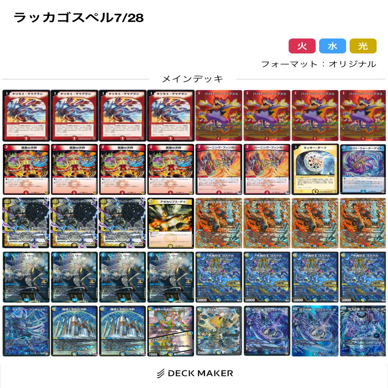 DMPランキング2024前期振り返り｜夕凪