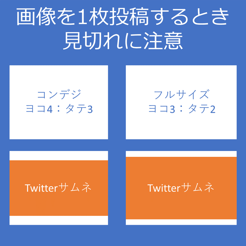 Twitter 画像 サイズ