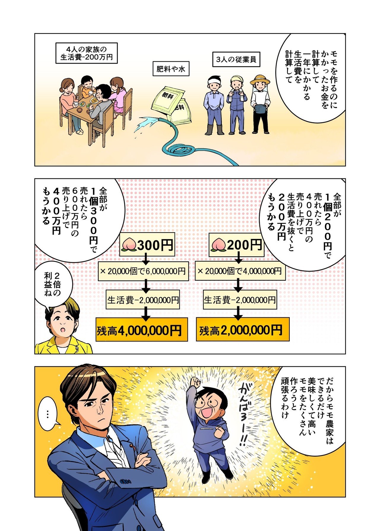 経済教科書第３話_006