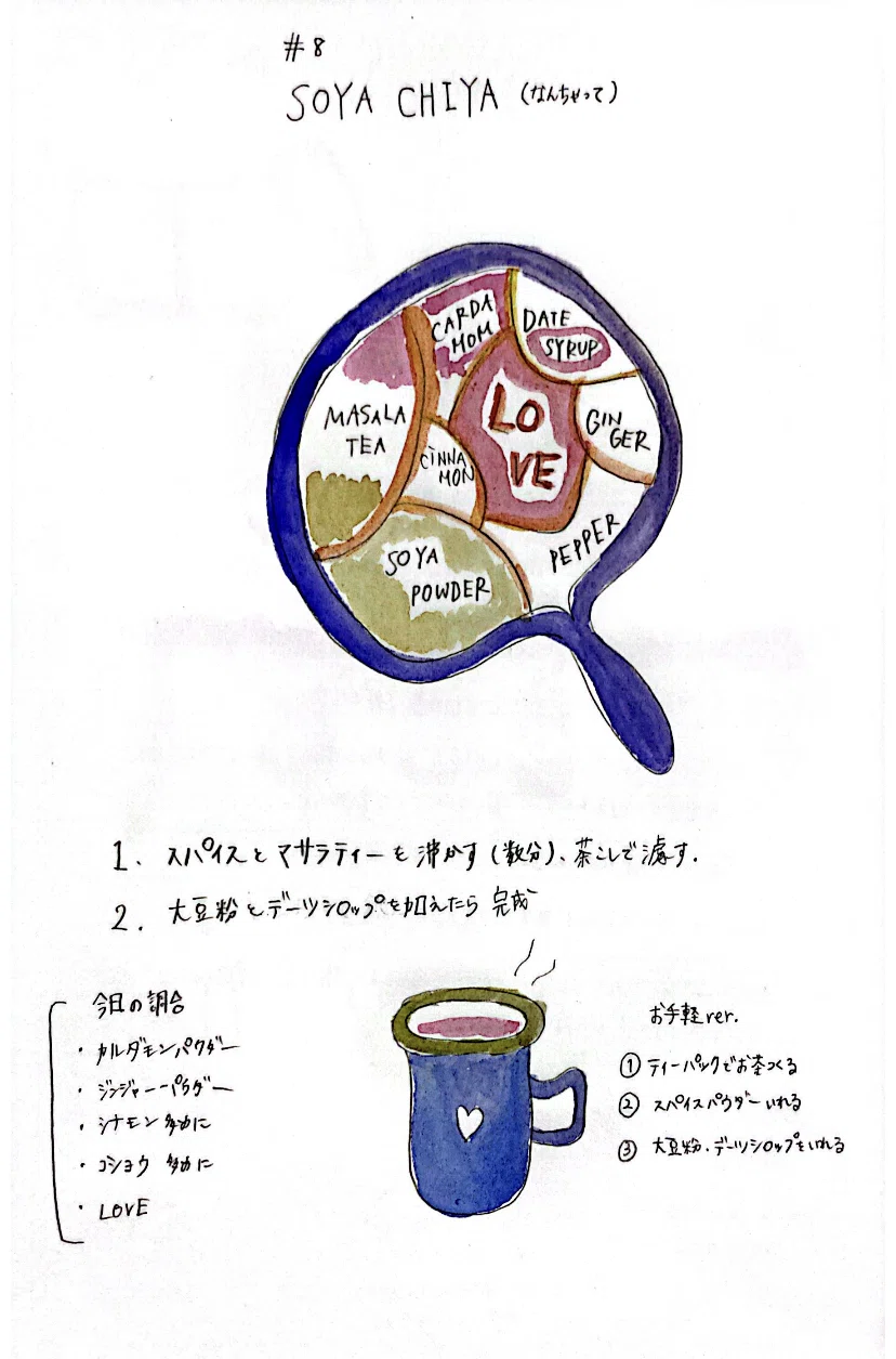 #8 soya chiya ｜pmai