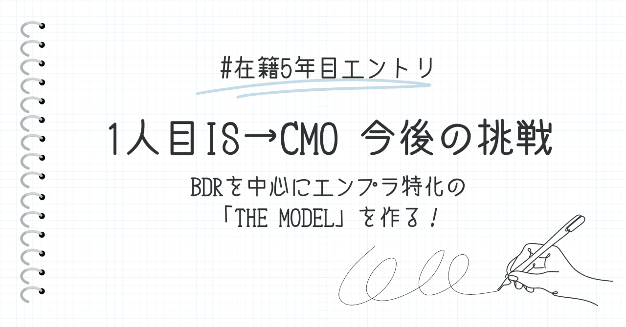 株式会社伏見工業⛑足場/解体/除雪 | ◇第二回社内全体MT◇ 今回