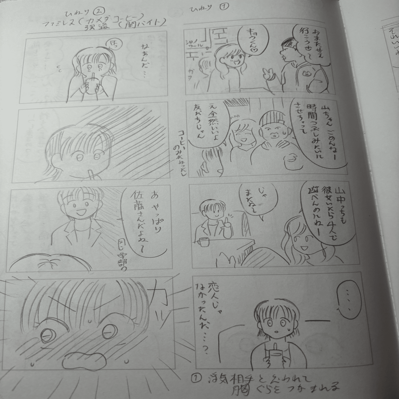 コマかくノートに描いたプロットはネームでこうなる｜田丸はるか