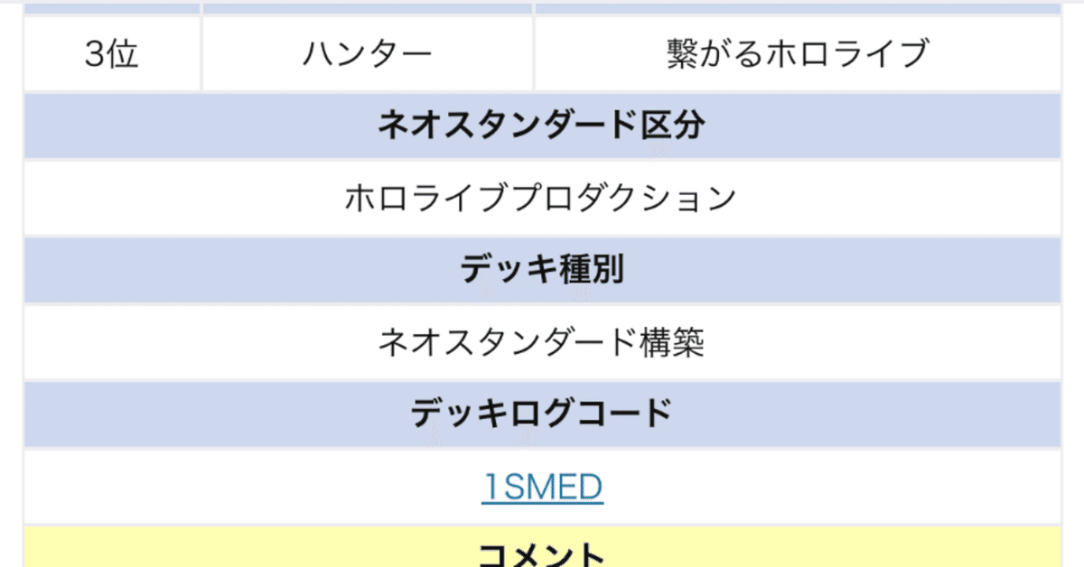 高レアリティ ホロライブ8電源デッキ 調整パーツ付き ホロライブ 8電源 デッキ+パーツ ヴァイス ヴァイス