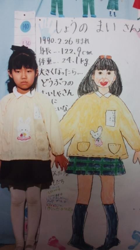 小さいころからの夢が叶っちゃった人の顛末 しょうのまい Note