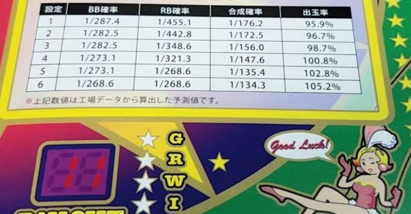 機械割から犯してしまう勘違い 元依存症のスロット専業生活 Note