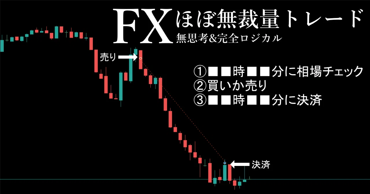 Note Fx 【FX】ほぼ無裁量トレード。完全無思考、完全ロジカルFXトレードでFX初心者でも安心なFX手法|かえるん@落とし込み型FXトレーダー ...
