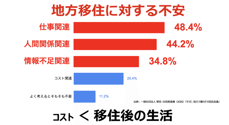 スクリーンショット 2019-10-19 7.02.55