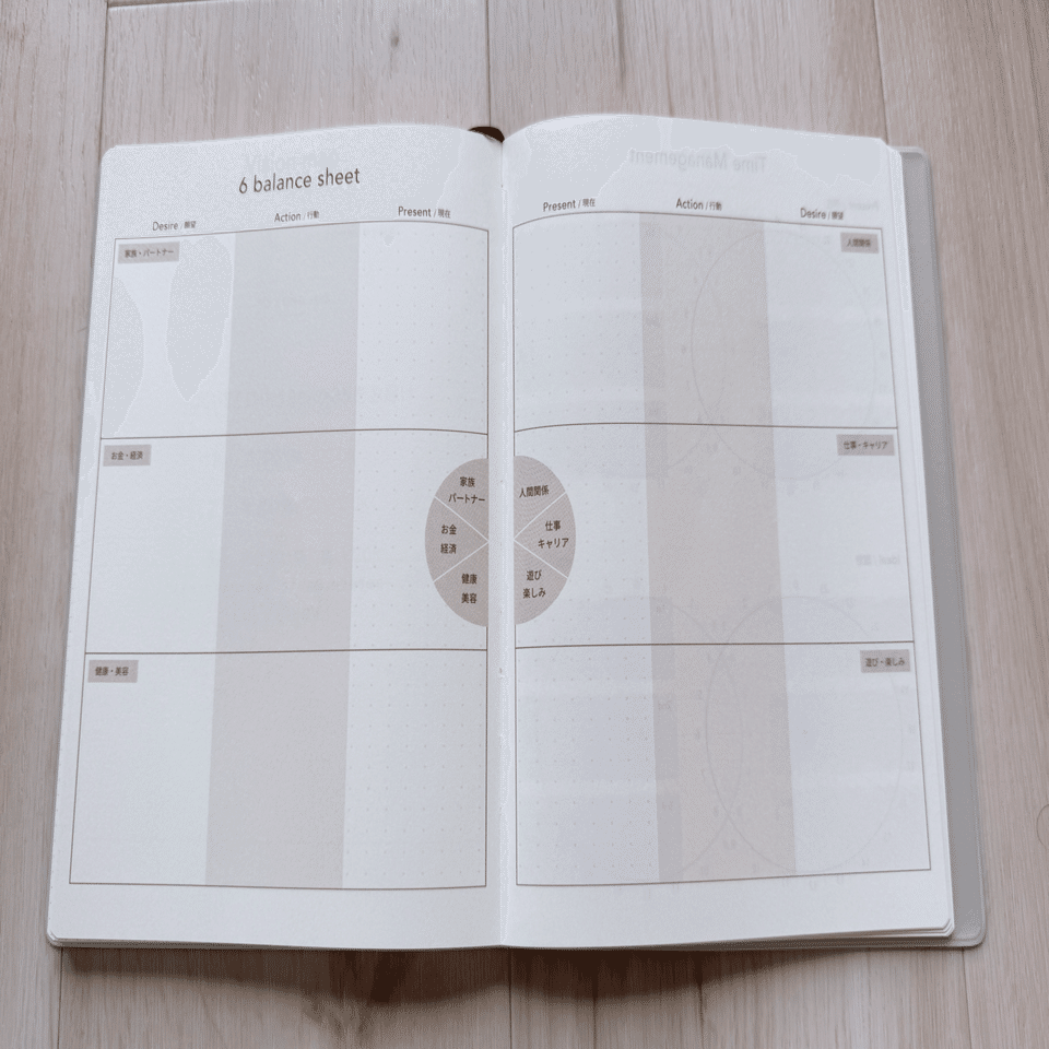 人生を整える。「FOCUS EiTO手帳」を買いました｜いしかわゆき（ゆぴ