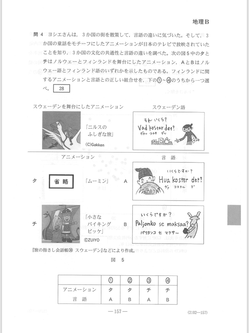 センター地理で 80点 を目指す理系受験生のための11月 12月の勉強法 地理塾 Note センター地理で 80点 を目指す理系受験生のための11月 12月の勉強法 地理塾 Note