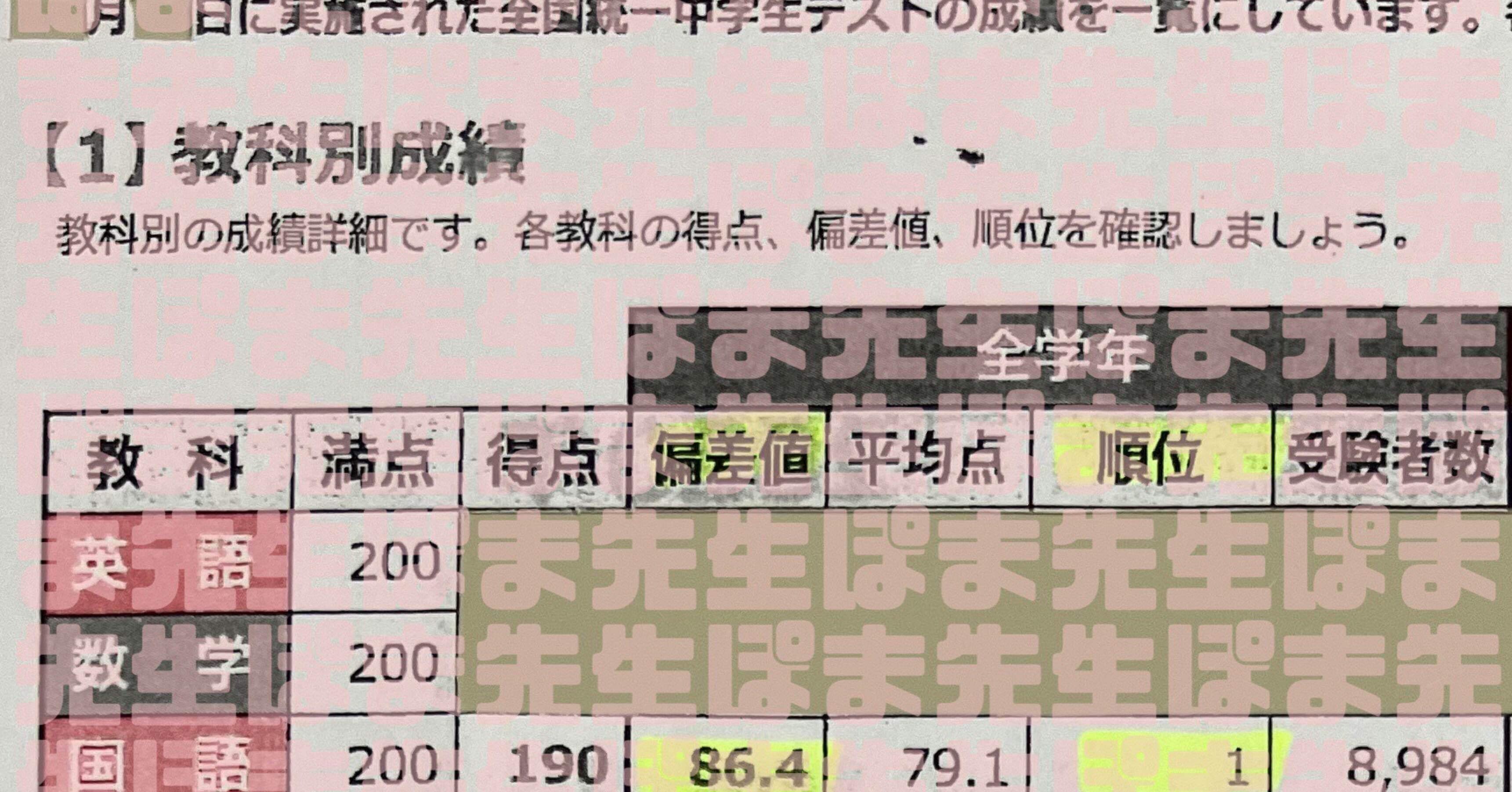 早慶合格のための夏期特別講習（集中特訓）｜ぽま先生