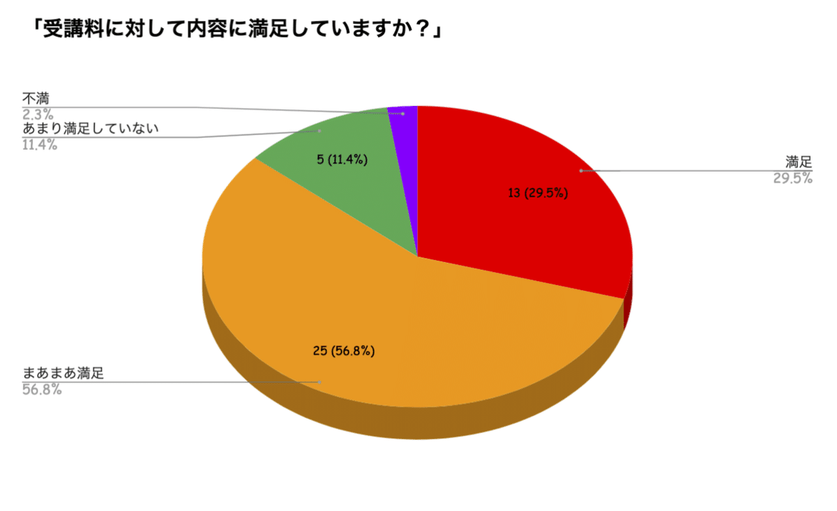 スクリーンショット 2019-11-05 22.46.09