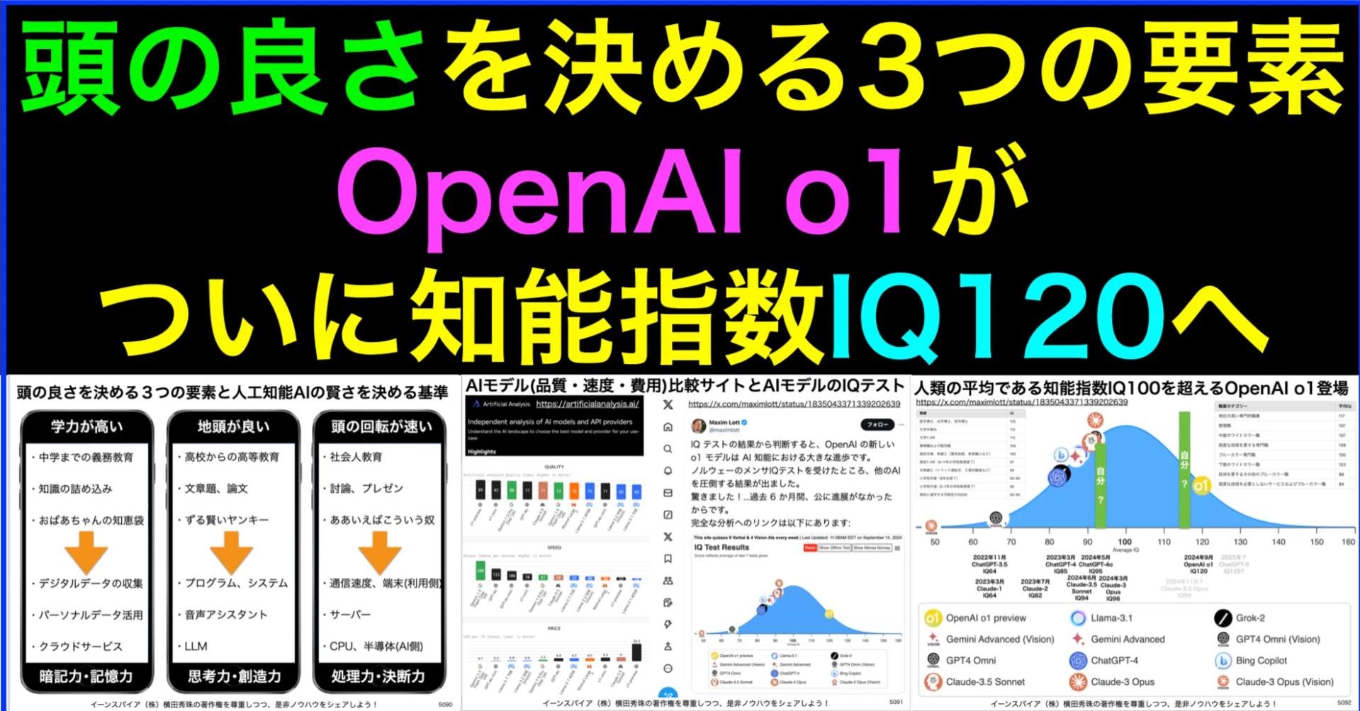 頭の良さを決める3つの要素とOpenAI o1が知能指数IQ120へ｜(新潟県