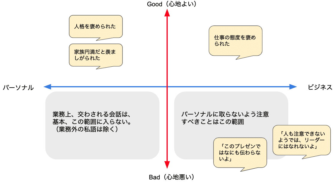 スクリーンショット 2019-11-05 23.23.16