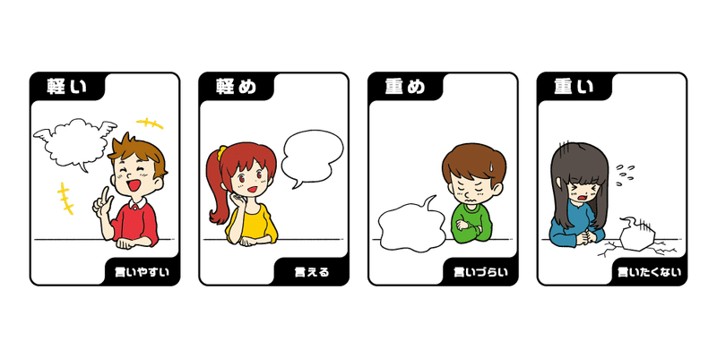 言葉の重さ で遊ぶパーティゲーム コトバグラム ができました ミヤザキユウ ボードゲームデザイナー Note